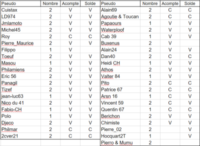 Inscriptions260415.png
