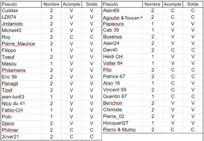 Inscriptions260519.png